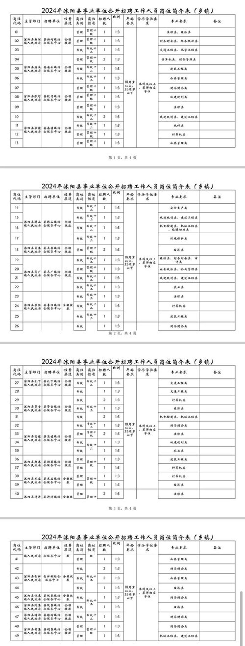 沭阳人力资源公司的行业动态探讨